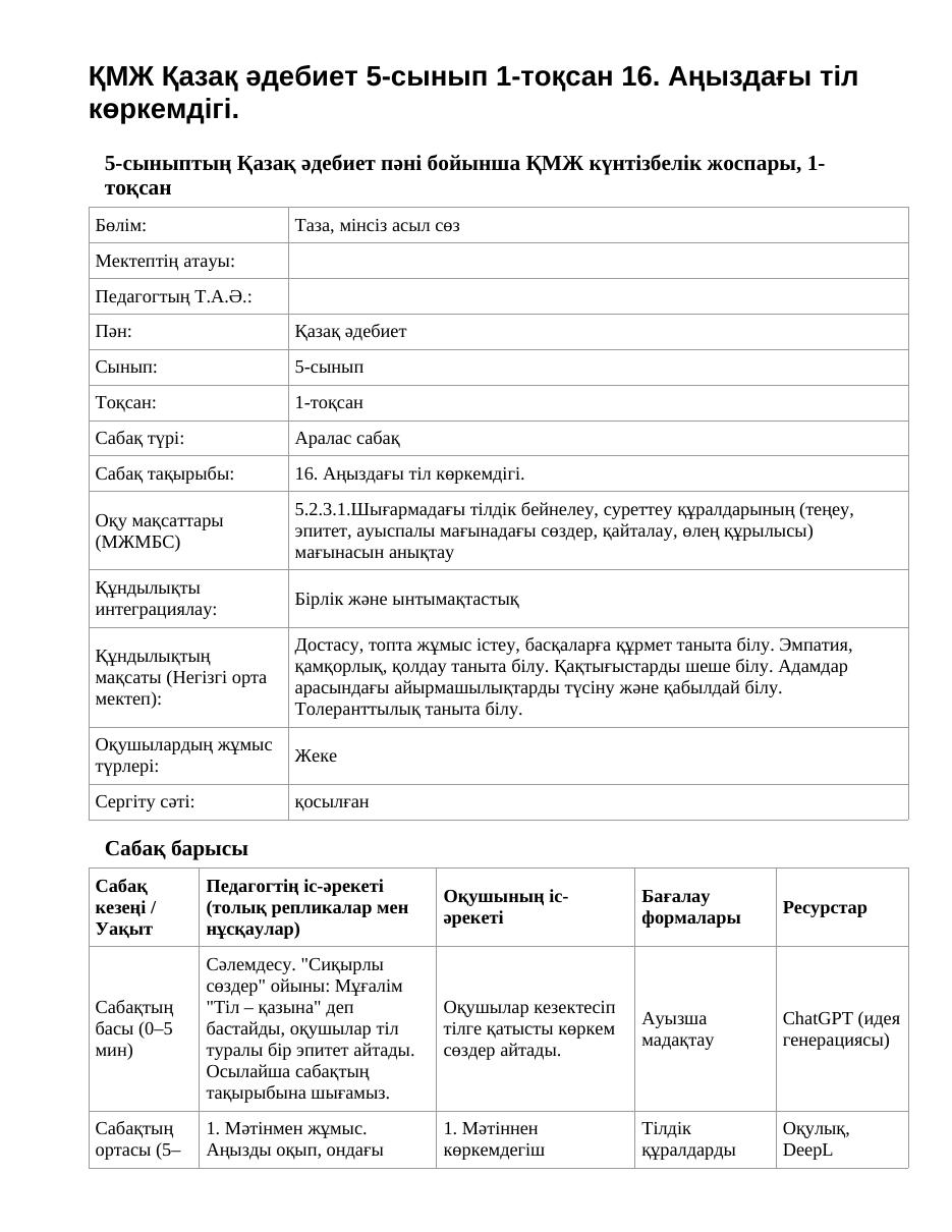 ҚМЖ Қазақ әдебиет 5-сынып 1-тоқсан 16. Аңыздағы тіл көркемдігі.