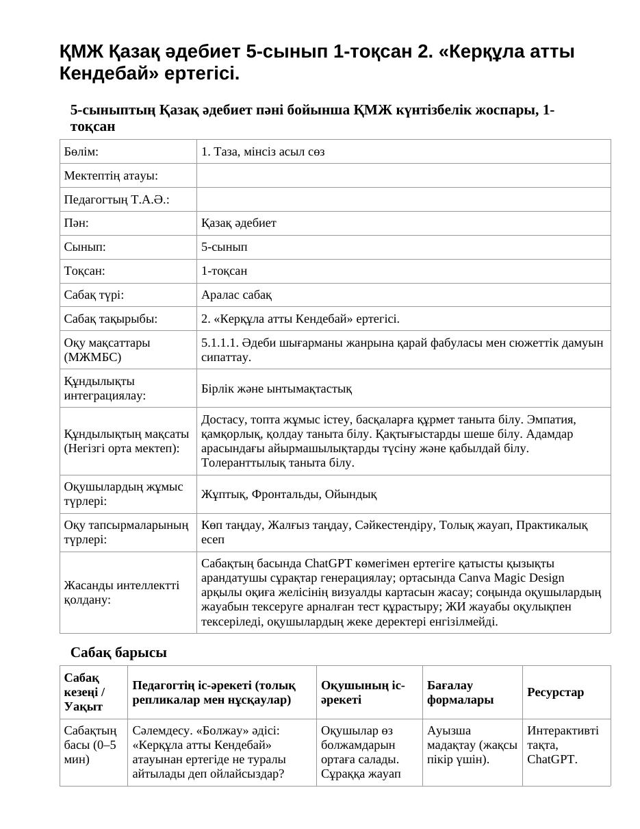 ҚМЖ Қазақ әдебиет 5-сынып 1-тоқсан 2. «Керқұла атты Кендебай» ертегісі.