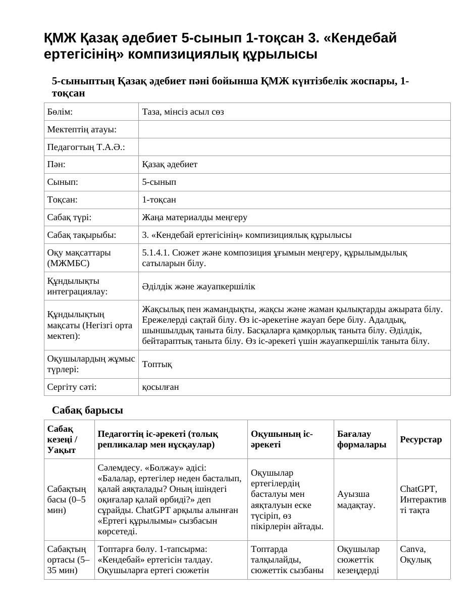 ҚМЖ Қазақ әдебиет 5-сынып 1-тоқсан 3. «Кендебай ертегісінің» компизициялық құрылысы