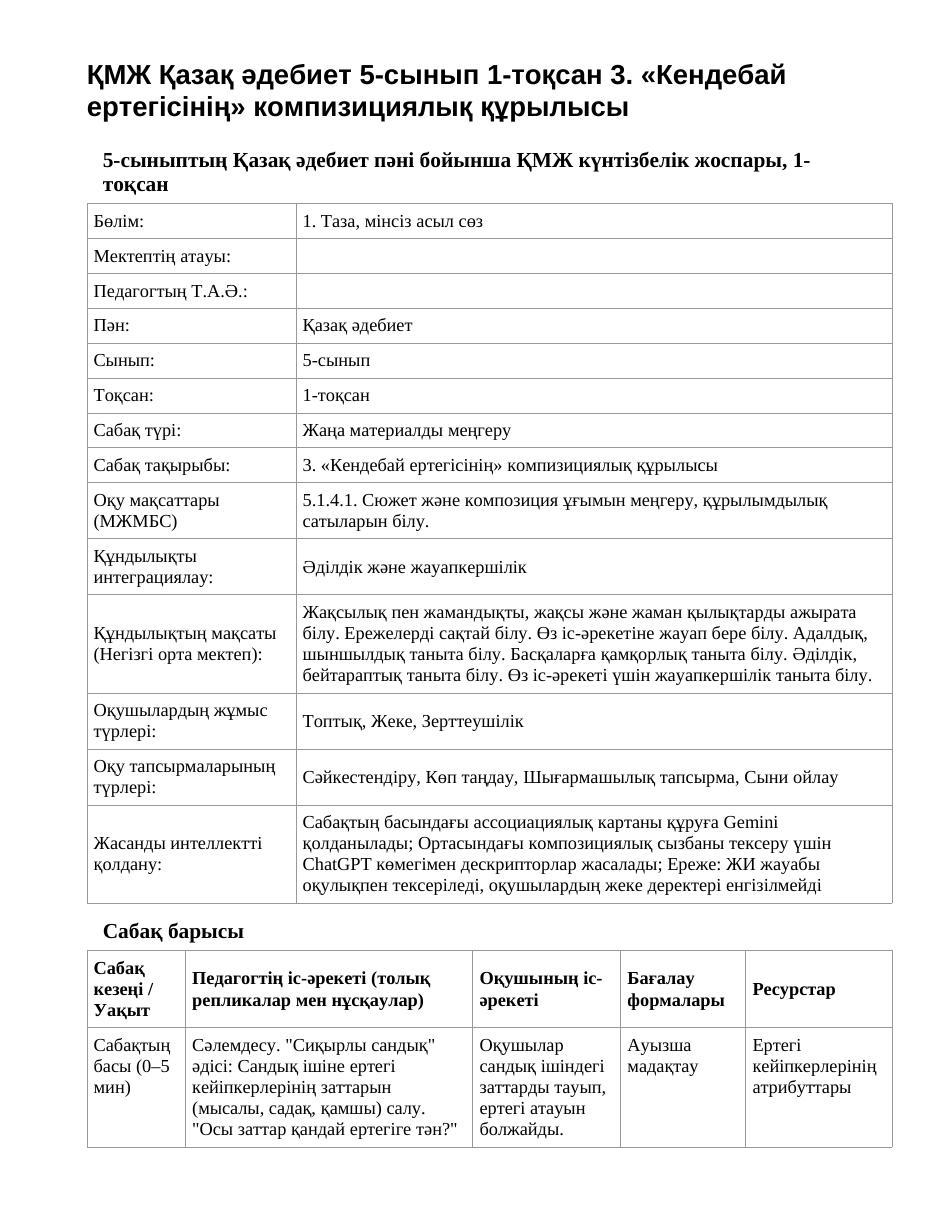 ҚМЖ Қазақ әдебиет 5-сынып 1-тоқсан 3. «Кендебай ертегісінің» компизициялық құрылысы
