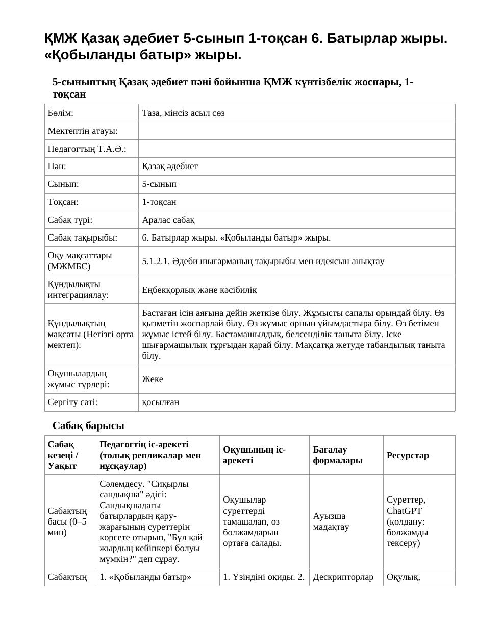 ҚМЖ Қазақ әдебиет 5-сынып 1-тоқсан 6. Батырлар жыры. «Қобыланды батыр» жыры.