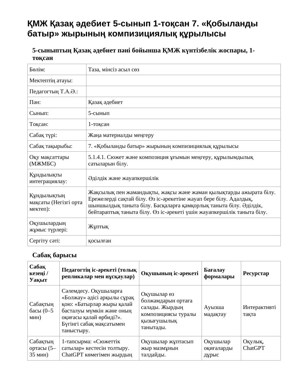 ҚМЖ Қазақ әдебиет 5-сынып 1-тоқсан 7. «Қобыланды батыр» жырының компизициялық құрылысы