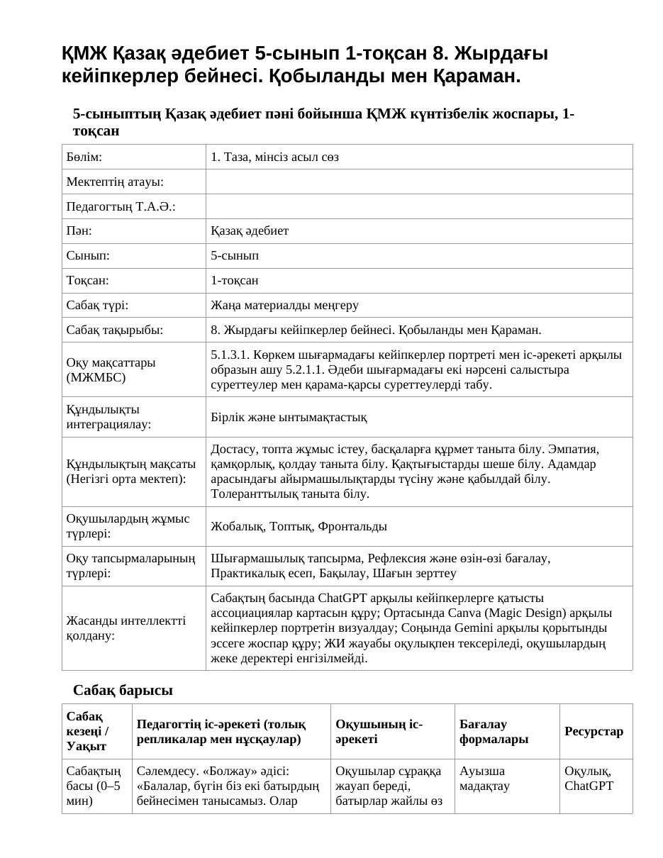 ҚМЖ Қазақ әдебиет 5-сынып 1-тоқсан 8. Жырдағы кейіпкерлер бейнесі. Қобыланды мен Қараман.