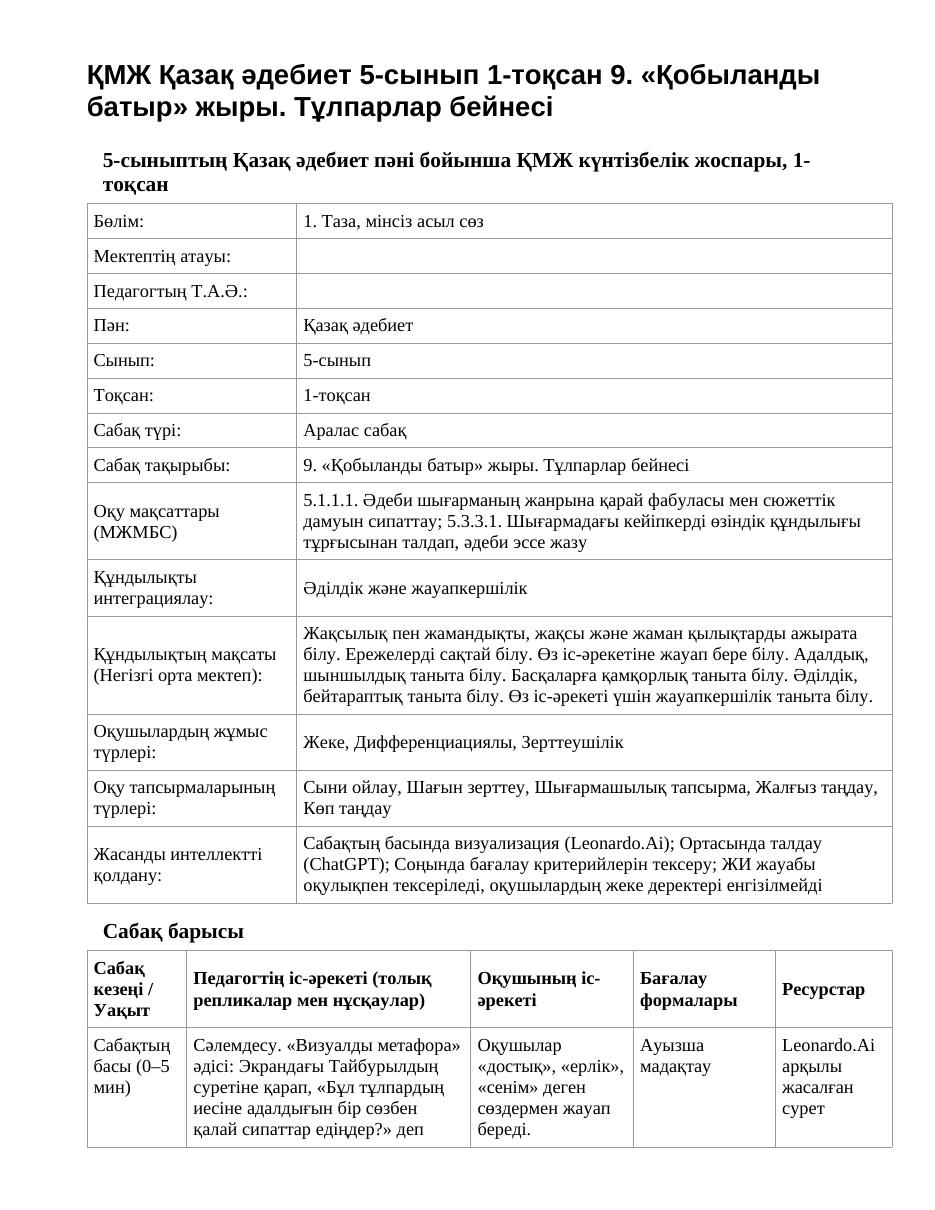 ҚМЖ Қазақ әдебиет 5-сынып 1-тоқсан 9. «Қобыланды батыр» жыры. Тұлпарлар бейнесі