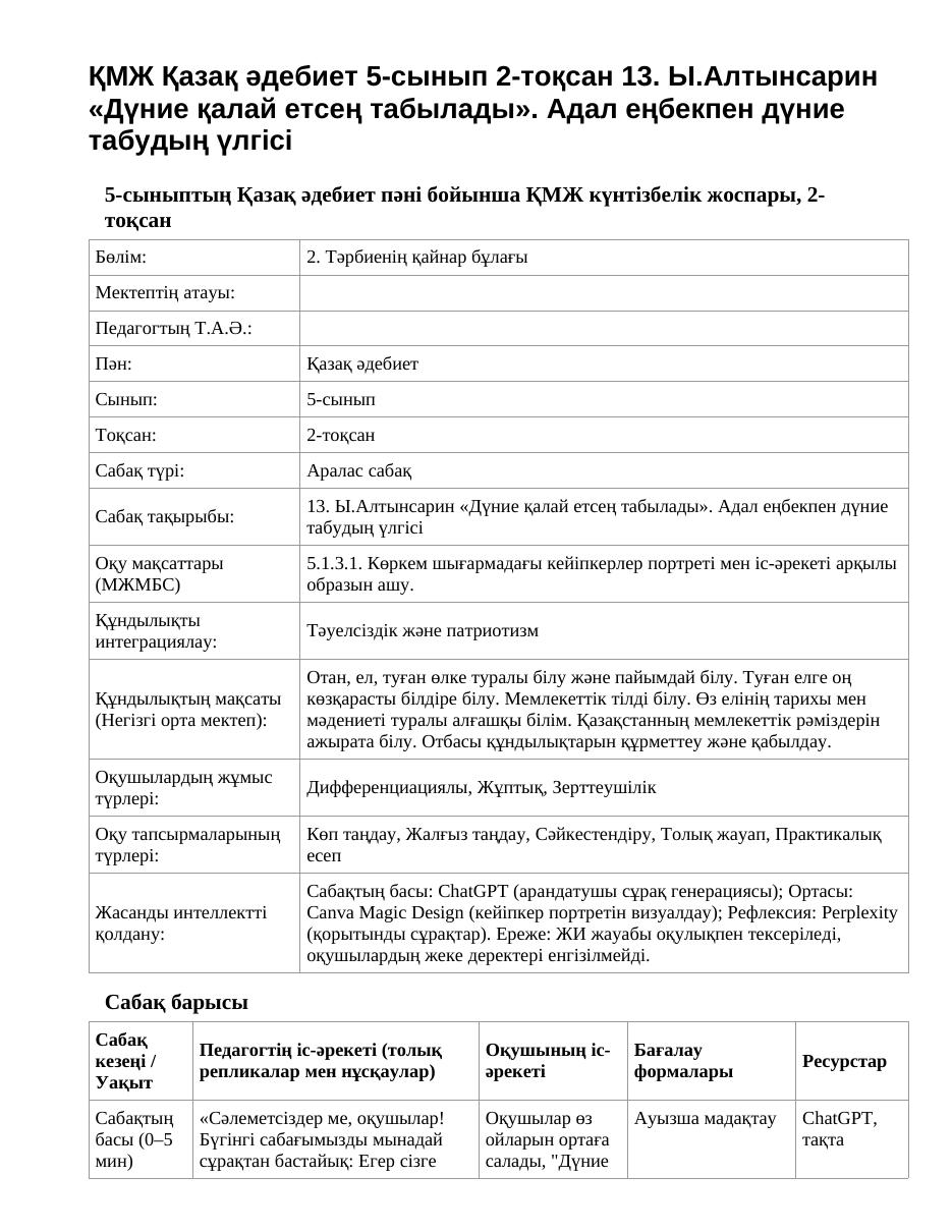 ҚМЖ Қазақ әдебиет 5-сынып 2-тоқсан 13. Ы.Алтынсарин «Дүние қалай етсең табылады». Адал еңбекпен дүние табудың үлгісі