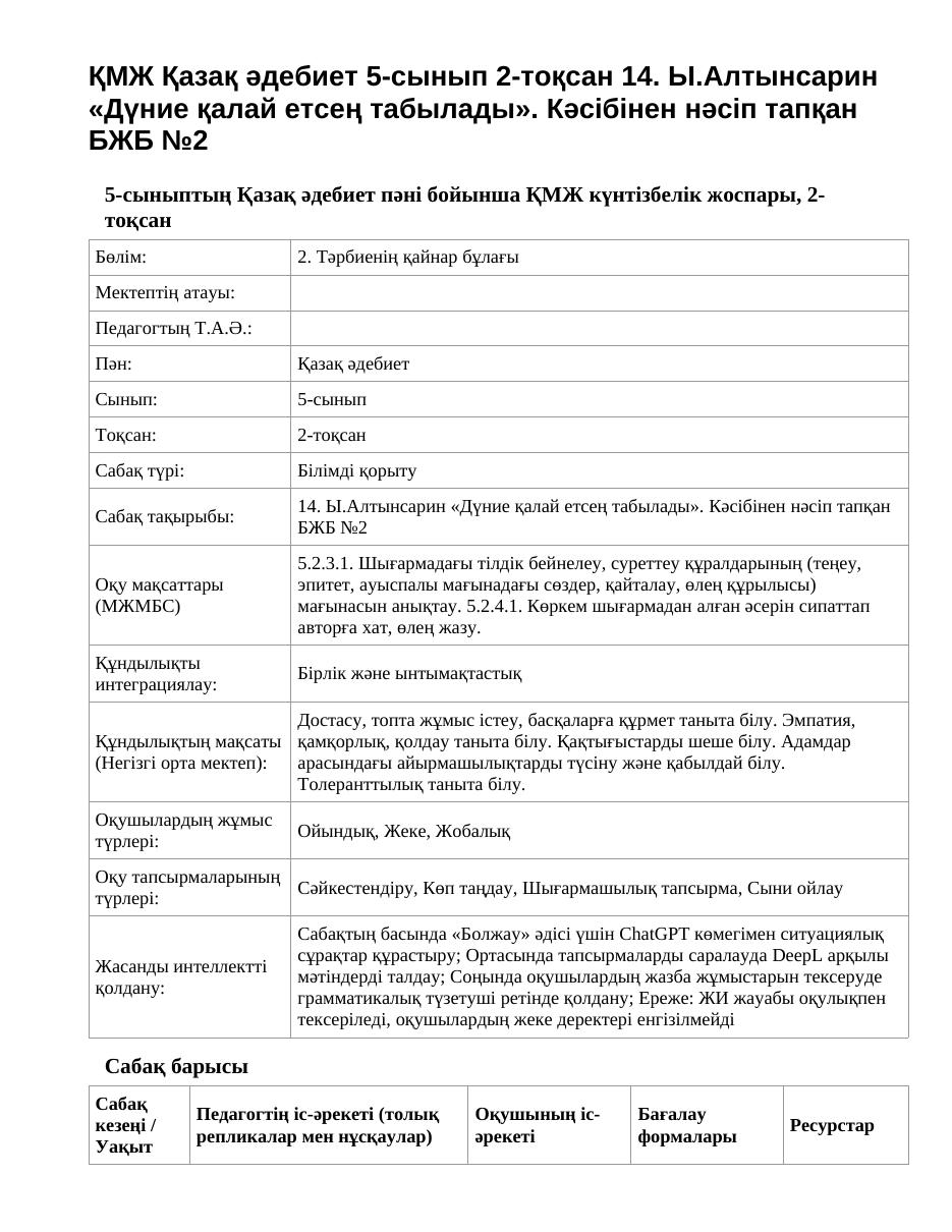 ҚМЖ Қазақ әдебиет 5-сынып 2-тоқсан 14. Ы.Алтынсарин «Дүние қалай етсең табылады». Кәсібінен нәсіп тапқан БЖБ №2
