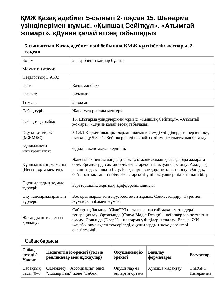 ҚМЖ Қазақ әдебиет 5-сынып 2-тоқсан 15. Шығарма үзінділерімен жұмыс. «Қыпшақ Сейітқұл». «Атымтай жомарт». «Дүние қалай етсең табылады»