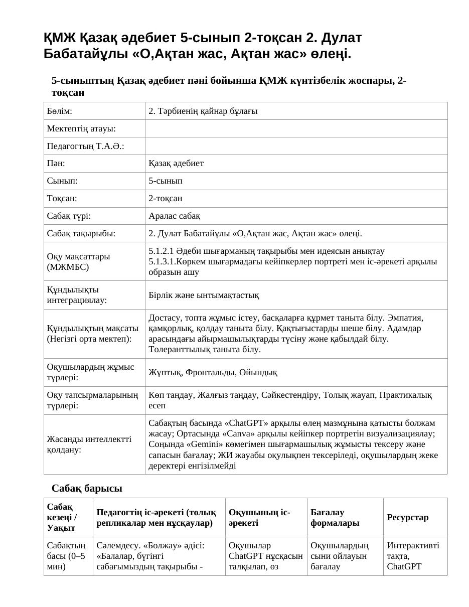 ҚМЖ Қазақ әдебиет 5-сынып 2-тоқсан 2. Дулат Бабатайұлы «О,Ақтан жас, Ақтан жас» өлеңі.