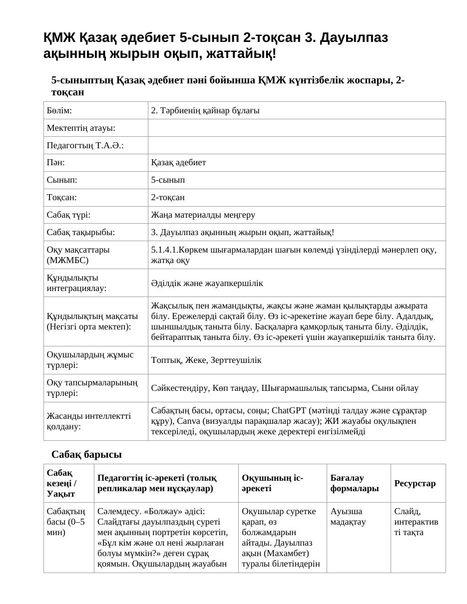 ҚМЖ Қазақ әдебиет 5-сынып 2-тоқсан 3. Дауылпаз ақынның жырын оқып, жаттайық!