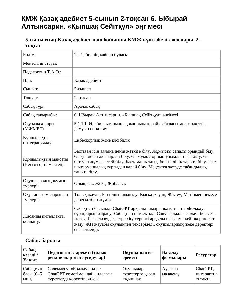 ҚМЖ Қазақ әдебиет 5-сынып 2-тоқсан 6. Ыбырай Алтынсарин. «Қыпшақ Сейітқұл» әңгімесі