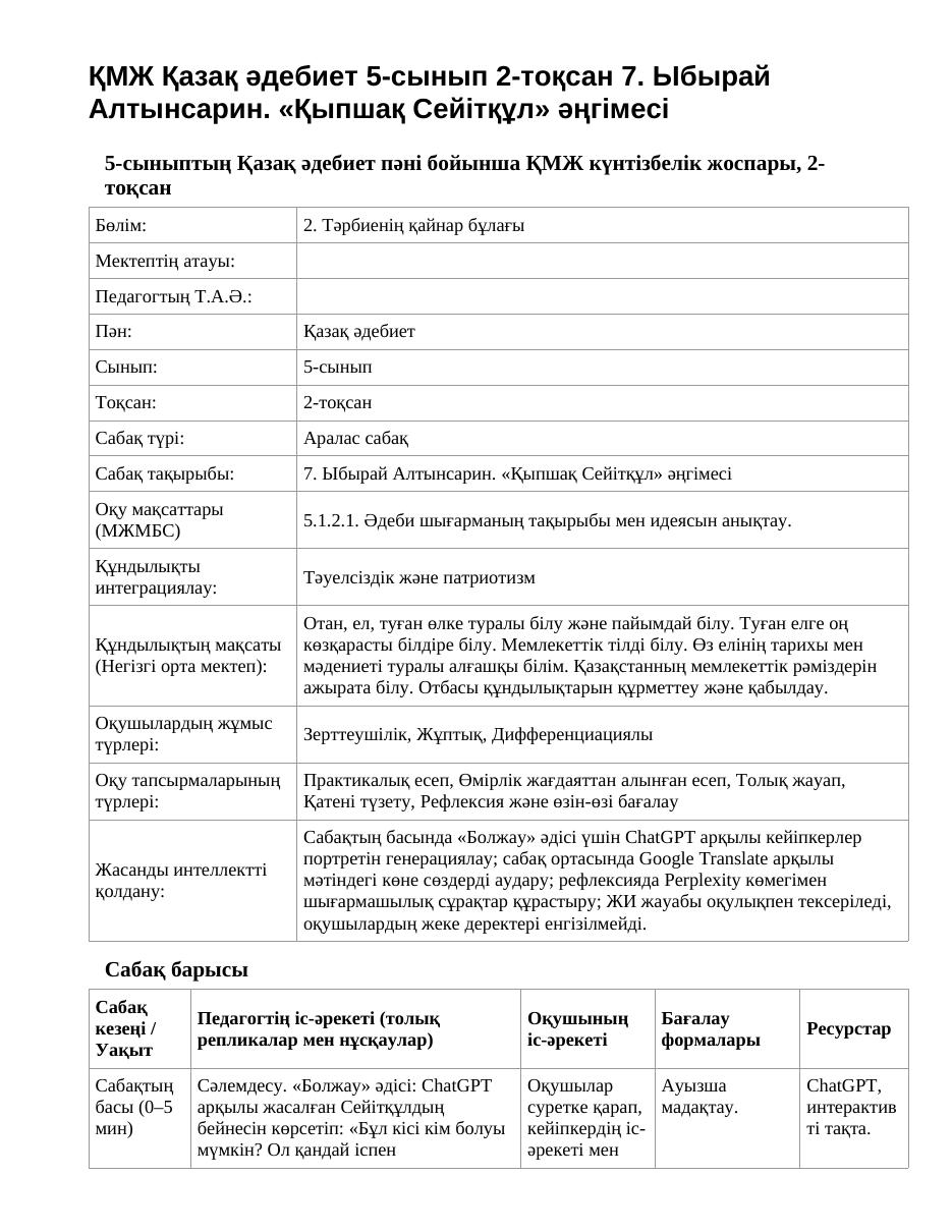 ҚМЖ Қазақ әдебиет 5-сынып 2-тоқсан 7. Ыбырай Алтынсарин. «Қыпшақ Сейітқұл» әңгімесі