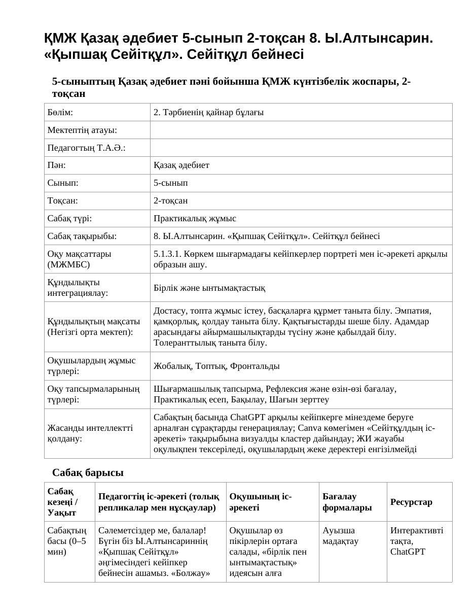 ҚМЖ Қазақ әдебиет 5-сынып 2-тоқсан 8. Ы.Алтынсарин. «Қыпшақ Сейітқұл». Сейітқұл бейнесі