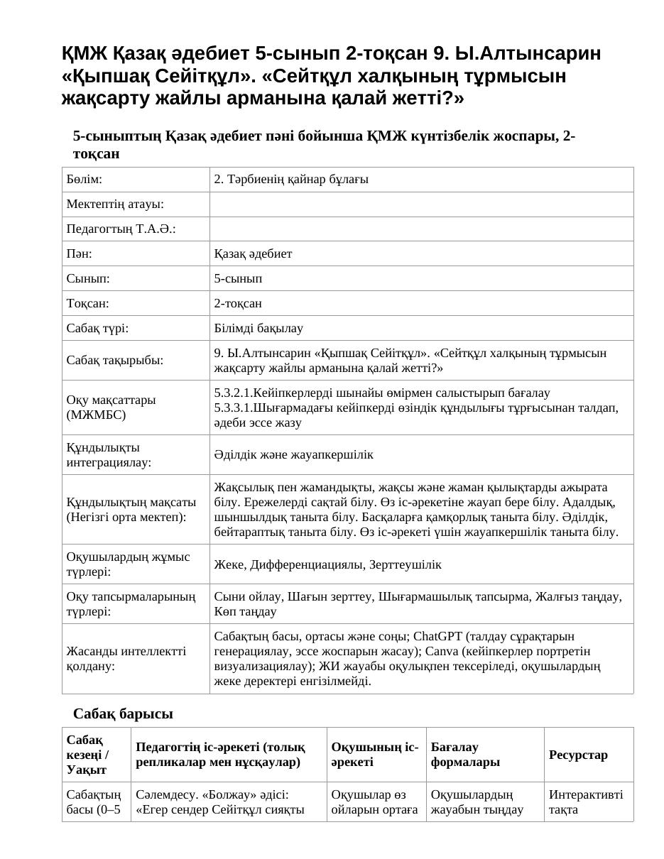 ҚМЖ Қазақ әдебиет 5-сынып 2-тоқсан 9. Ы.Алтынсарин «Қыпшақ Сейітқұл». «Сейтқұл халқының тұрмысын жақсарту жайлы арманына қалай жетті?»
