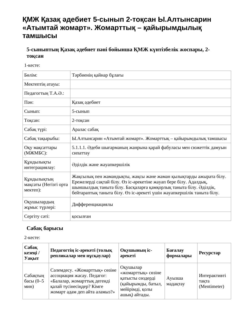 ҚМЖ Қазақ әдебиет 5-сынып 2-тоқсан Ы.Алтынсарин «Атымтай жомарт». Жомарттық – қайырымдылық тамшысы