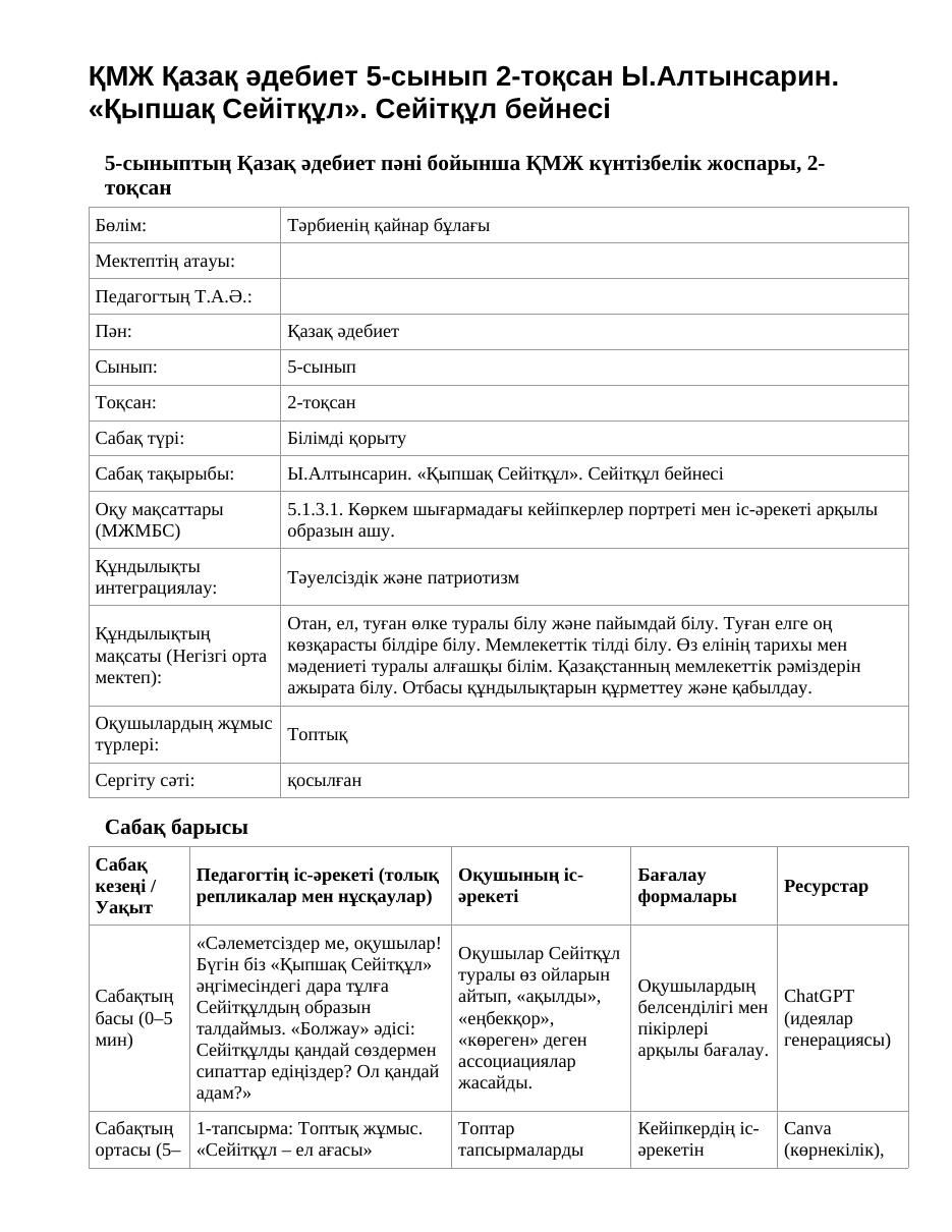 ҚМЖ Қазақ әдебиет 5-сынып 2-тоқсан Ы.Алтынсарин. «Қыпшақ Сейітқұл». Сейітқұл бейнесі
