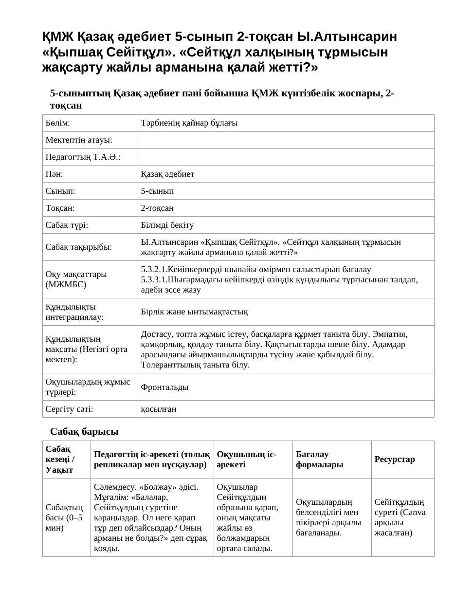 ҚМЖ Қазақ әдебиет 5-сынып 2-тоқсан Ы.Алтынсарин «Қыпшақ Сейітқұл». «Сейтқұл халқының тұрмысын жақсарту жайлы арманына қалай жетті?»