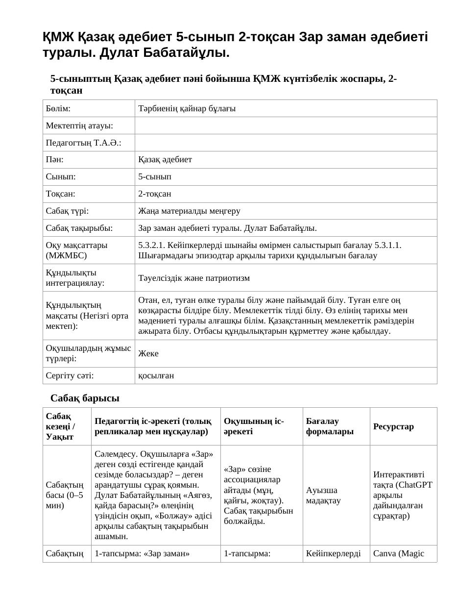 ҚМЖ Қазақ әдебиет 5-сынып 2-тоқсан Зар заман әдебиеті туралы. Дулат Бабатайұлы.
