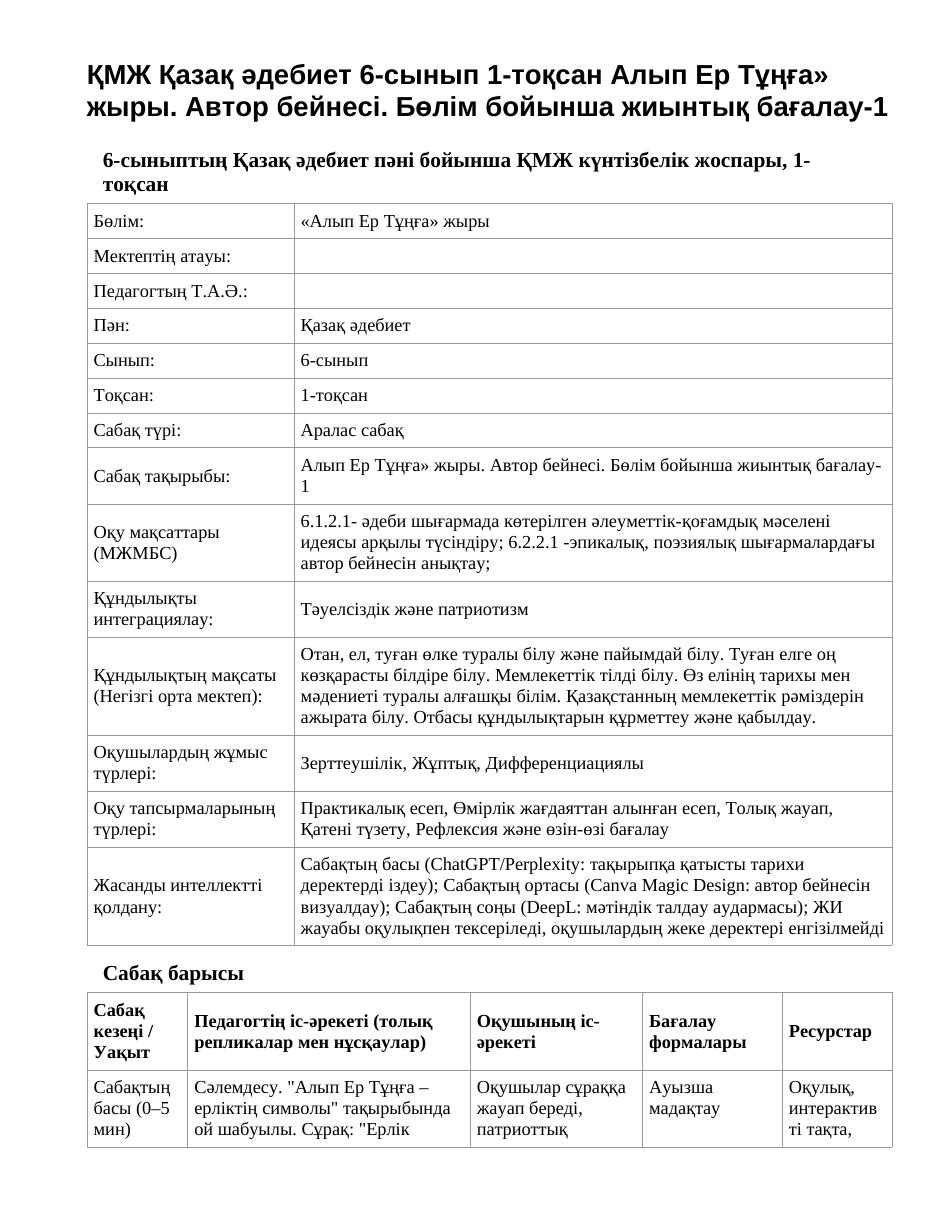 ҚМЖ Қазақ әдебиет 6-сынып 1-тоқсан Алып Ер Тұңға» жыры. Автор бейнесі. Бөлім бойынша жиынтық бағалау-1