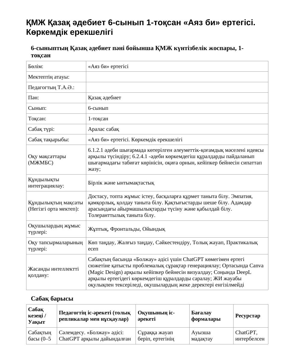 ҚМЖ Қазақ әдебиет 6-сынып 1-тоқсан «Аяз би» ертегісі. Көркемдік ерекшелігі