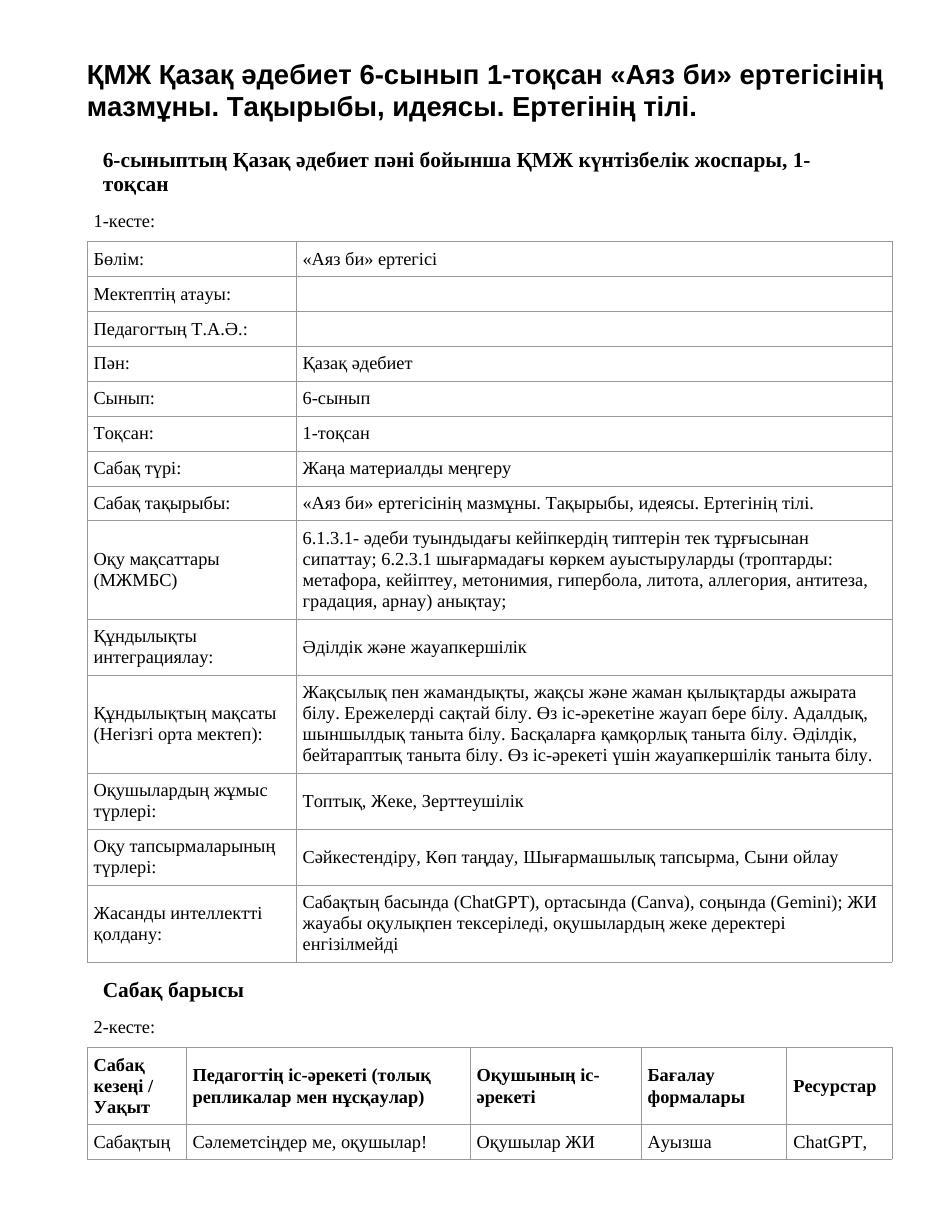 ҚМЖ Қазақ әдебиет 6-сынып 1-тоқсан «Аяз би» ертегісінің мазмұны. Тақырыбы, идеясы. Ертегінің тілі.