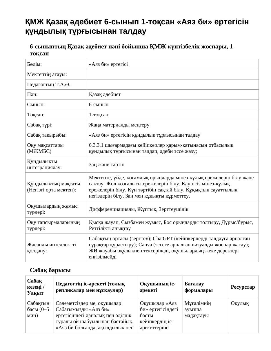 ҚМЖ Қазақ әдебиет 6-сынып 1-тоқсан «Аяз би» ертегісін құндылық тұрғысынан талдау
