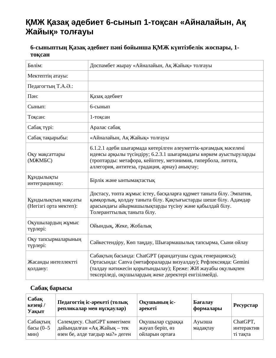 ҚМЖ Қазақ әдебиет 6-сынып 1-тоқсан «Айналайын, Ақ Жайық» толғауы