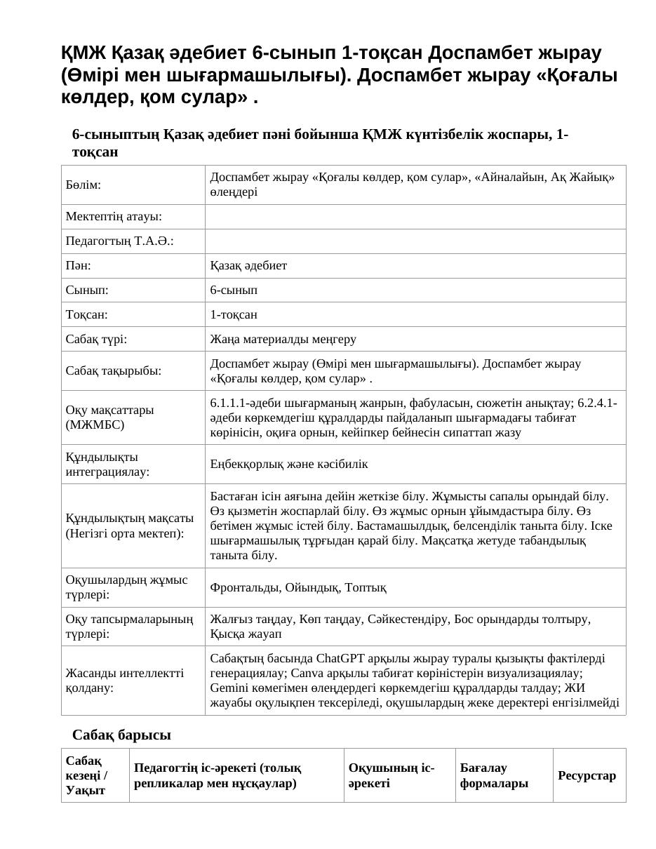 ҚМЖ Қазақ әдебиет 6-сынып 1-тоқсан Доспамбет жырау (Өмірі мен шығармашылығы). Доспамбет жырау «Қоғалы көлдер, қом сулар» .