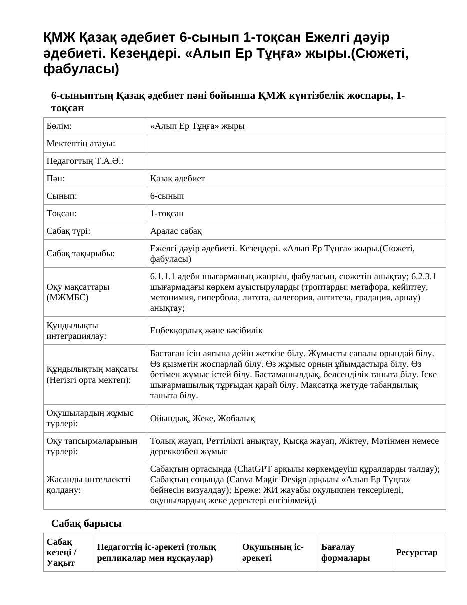 ҚМЖ Қазақ әдебиет 6-сынып 1-тоқсан Ежелгі дәуір әдебиеті. Кезеңдері. «Алып Ер Тұңға» жыры.(Сюжеті, фабуласы)