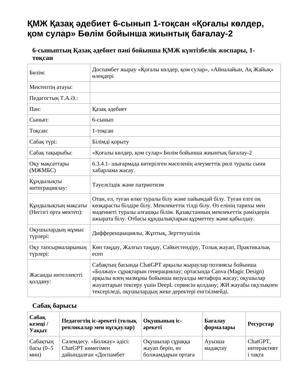 ҚМЖ Қазақ әдебиет 6-сынып 1-тоқсан «Қоғалы көлдер, қом сулар» Бөлім бойынша жиынтық бағалау-2