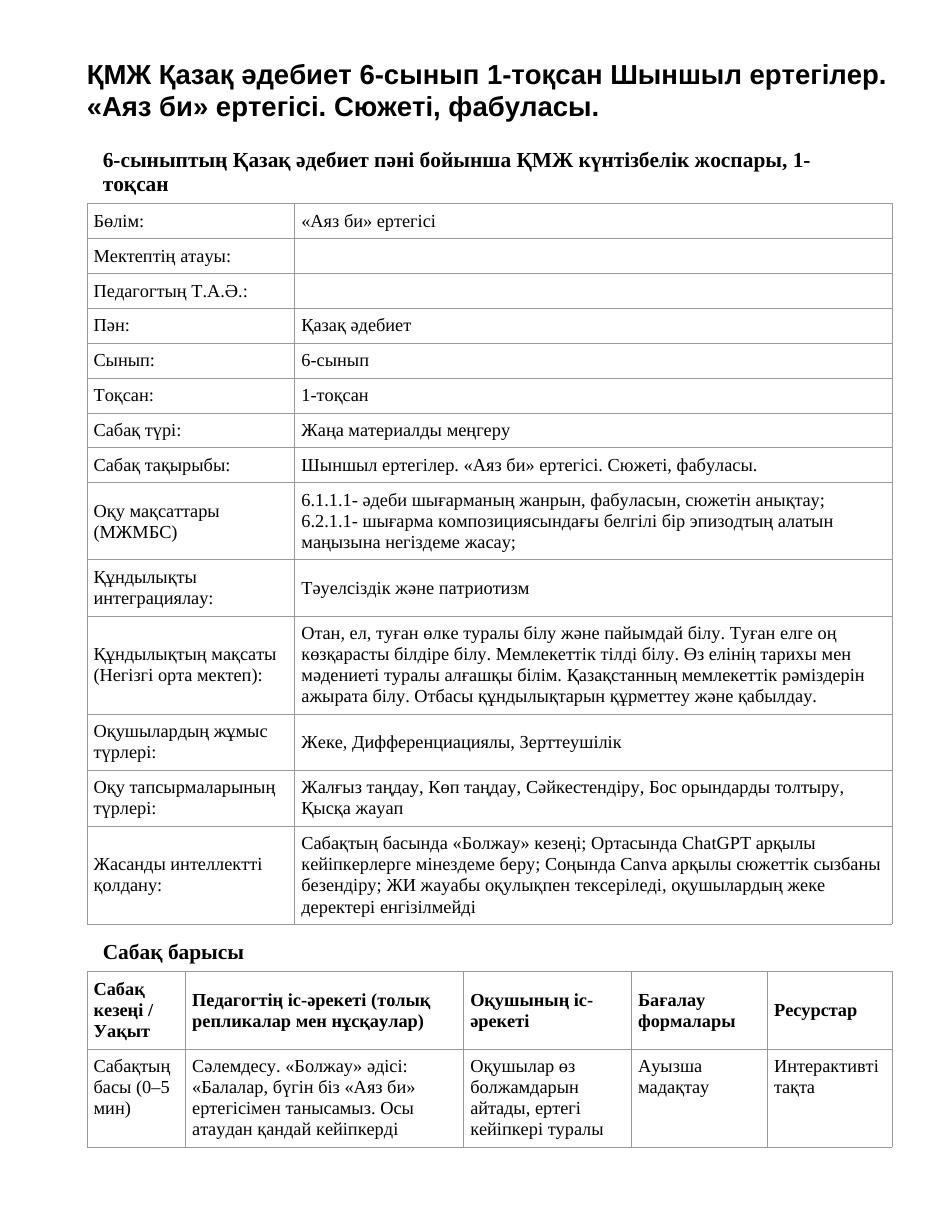 ҚМЖ Қазақ әдебиет 6-сынып 1-тоқсан Шыншыл ертегілер. «Аяз би» ертегісі. Сюжеті, фабуласы.