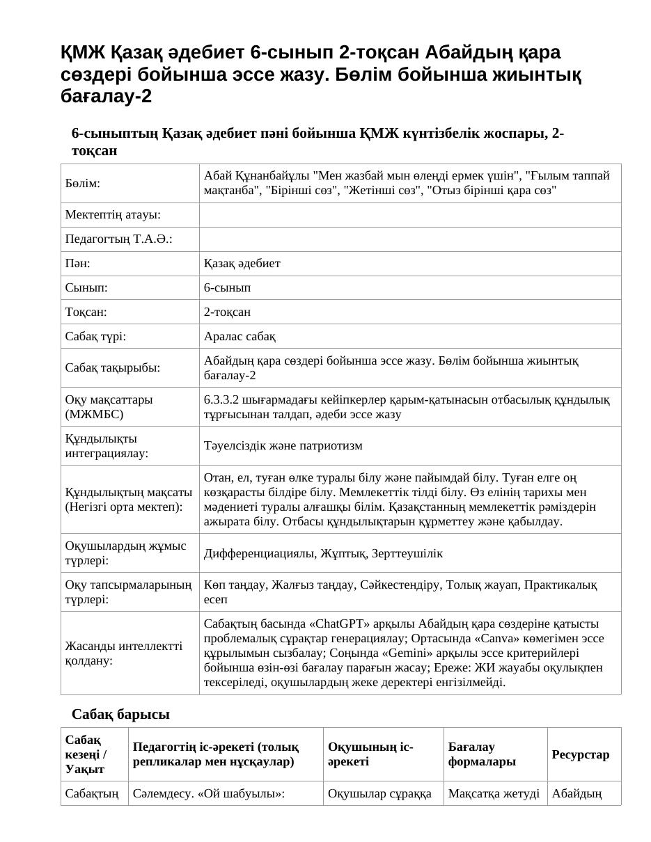 ҚМЖ Қазақ әдебиет 6-сынып 2-тоқсан Абайдың қара сөздері бойынша эссе жазу. Бөлім бойынша жиынтық бағалау-2
