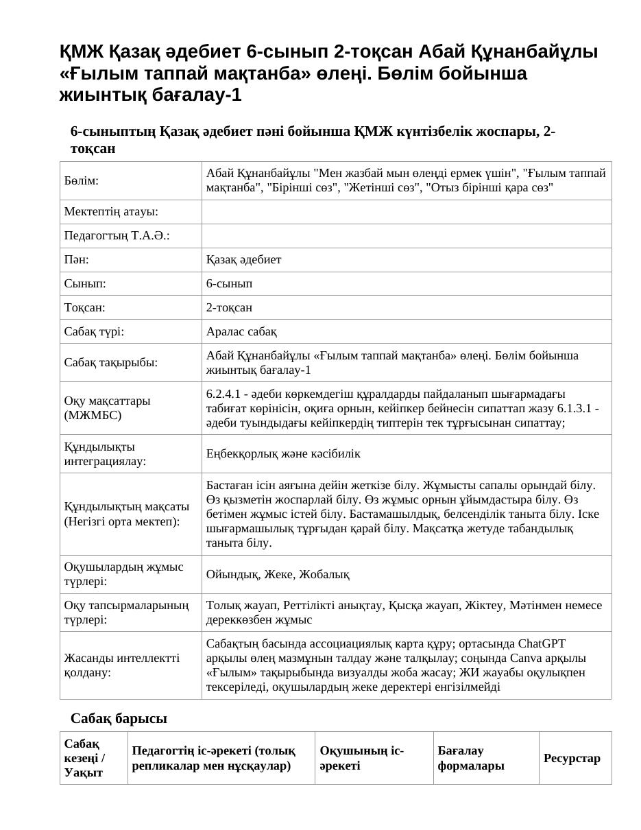 ҚМЖ Қазақ әдебиет 6-сынып 2-тоқсан Абай Құнанбайұлы «Ғылым таппай мақтанба» өлеңі. Бөлім бойынша жиынтық бағалау-1