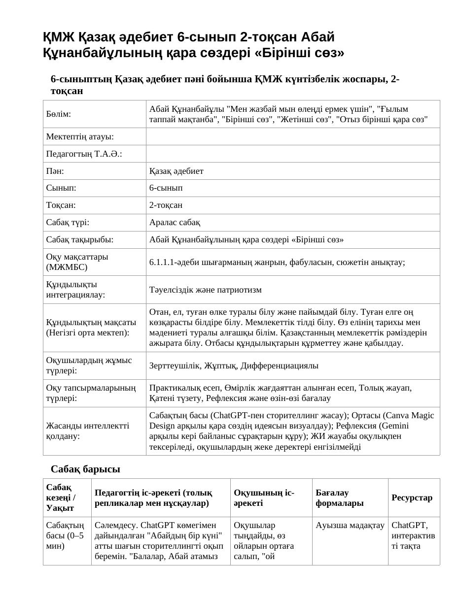 ҚМЖ Қазақ әдебиет 6-сынып 2-тоқсан Абай Құнанбайұлының қара сөздері «Бірінші сөз»
