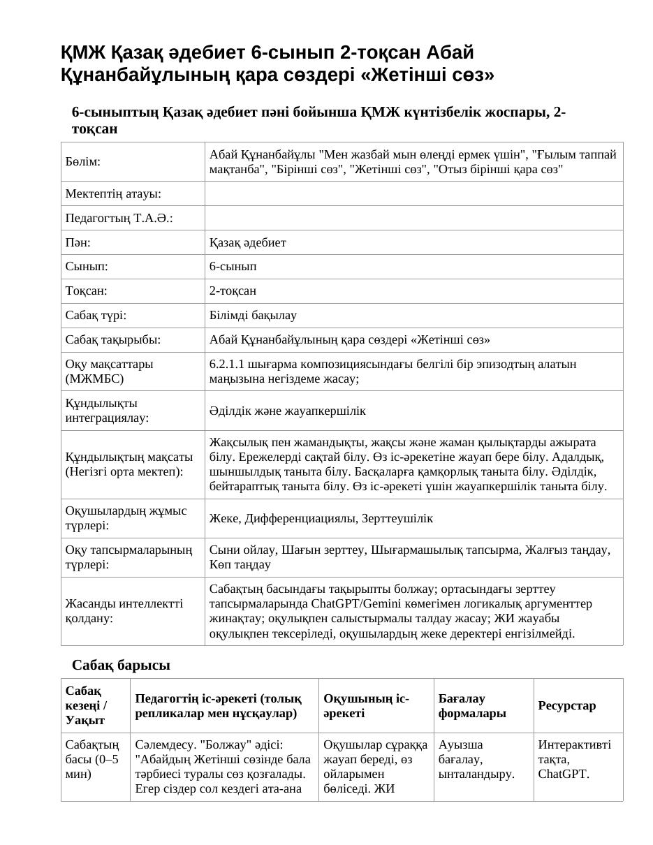 ҚМЖ Қазақ әдебиет 6-сынып 2-тоқсан Абай Құнанбайұлының қара сөздері «Жетінші сөз»