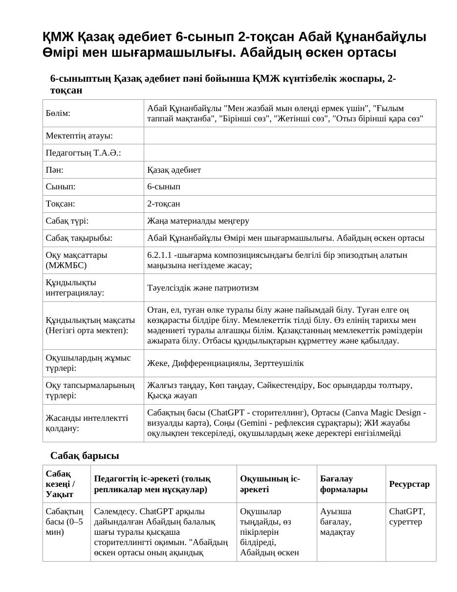 ҚМЖ Қазақ әдебиет 6-сынып 2-тоқсан Абай Құнанбайұлы Өмірі мен шығармашылығы. Абайдың өскен ортасы