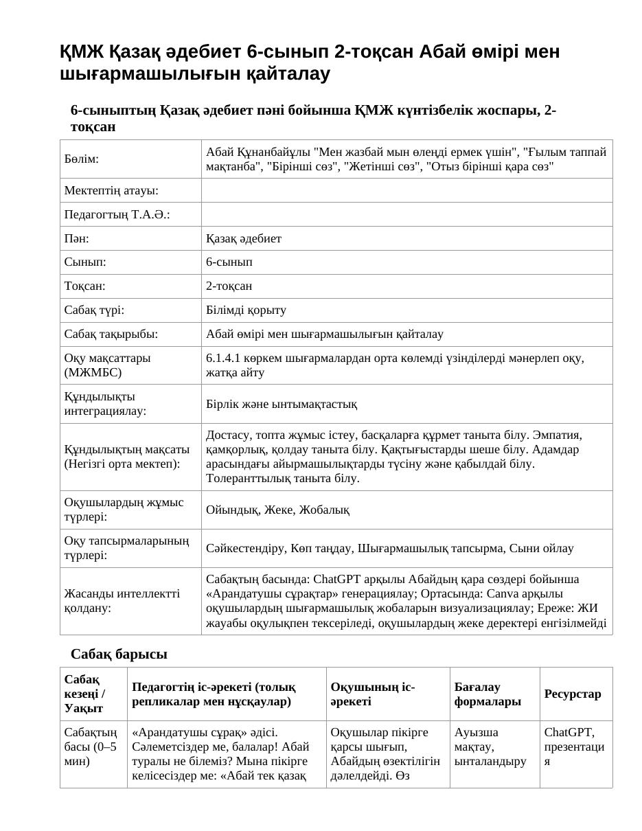 ҚМЖ Қазақ әдебиет 6-сынып 2-тоқсан Абай өмірі мен шығармашылығын қайталау