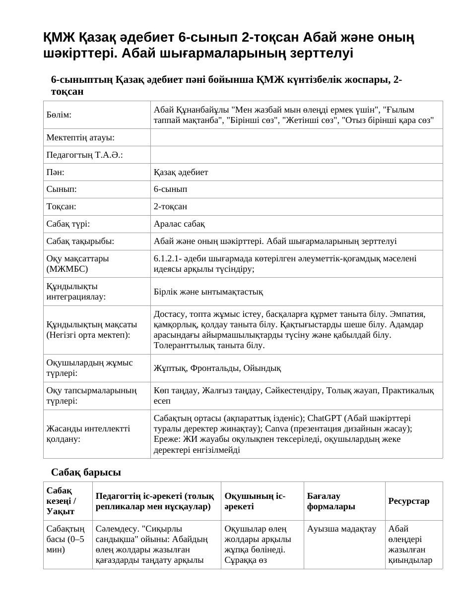 ҚМЖ Қазақ әдебиет 6-сынып 2-тоқсан Абай және оның шәкірттері. Абай шығармаларының зерттелуі