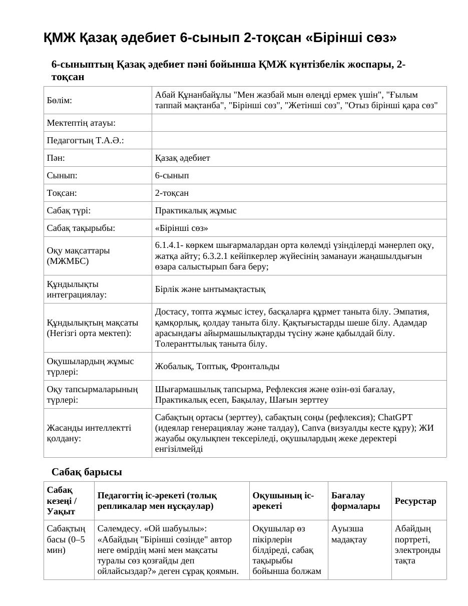 ҚМЖ Қазақ әдебиет 6-сынып 2-тоқсан «Бірінші сөз»