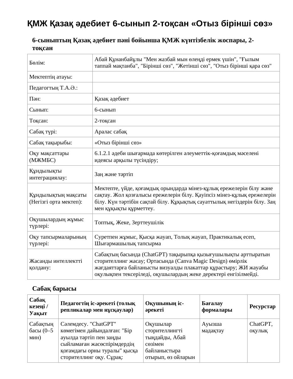 ҚМЖ Қазақ әдебиет 6-сынып 2-тоқсан «Отыз бірінші сөз»