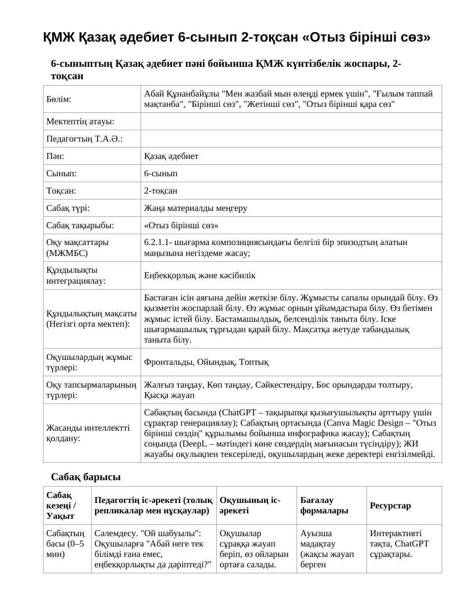 ҚМЖ Қазақ әдебиет 6-сынып 2-тоқсан «Отыз бірінші сөз»