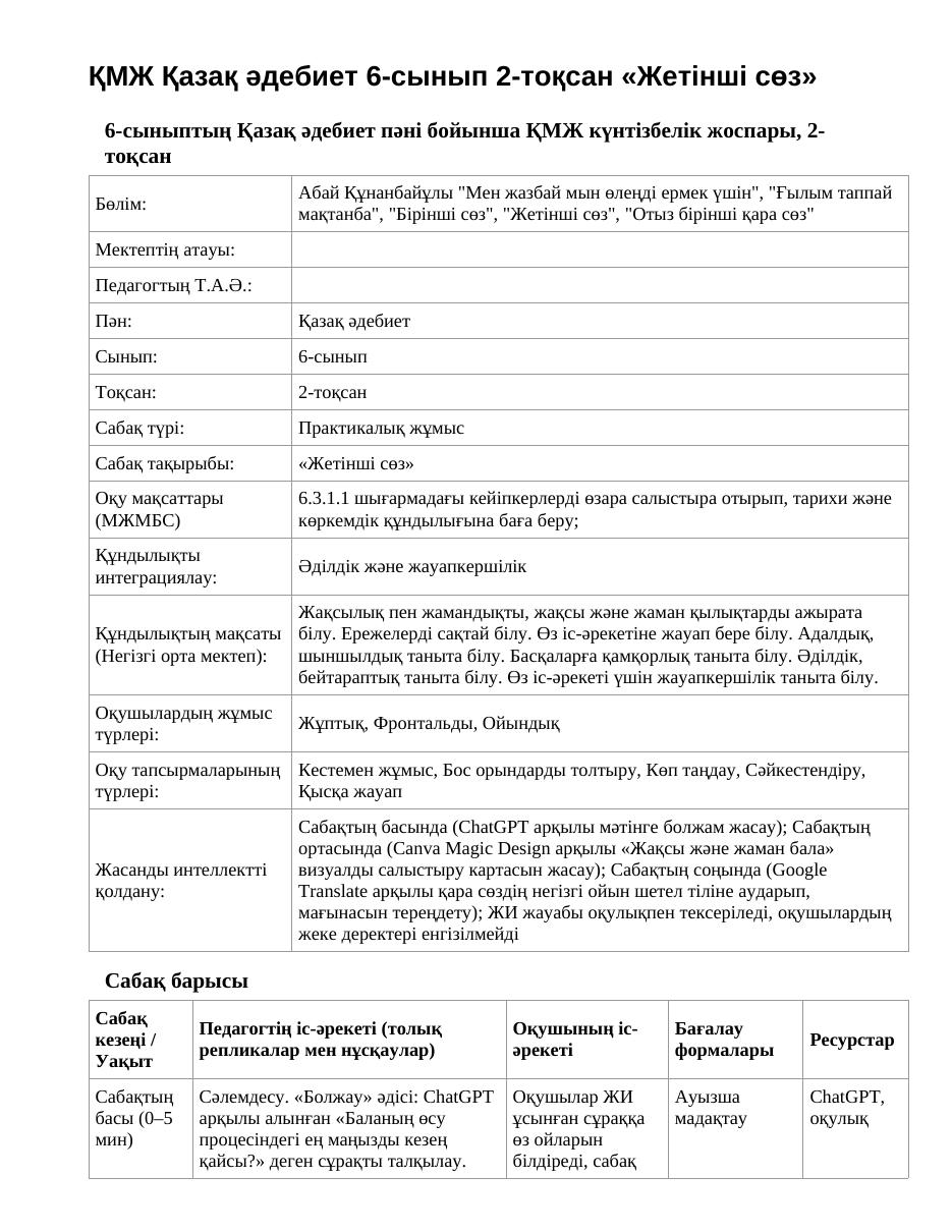 ҚМЖ Қазақ әдебиет 6-сынып 2-тоқсан «Жетінші сөз»