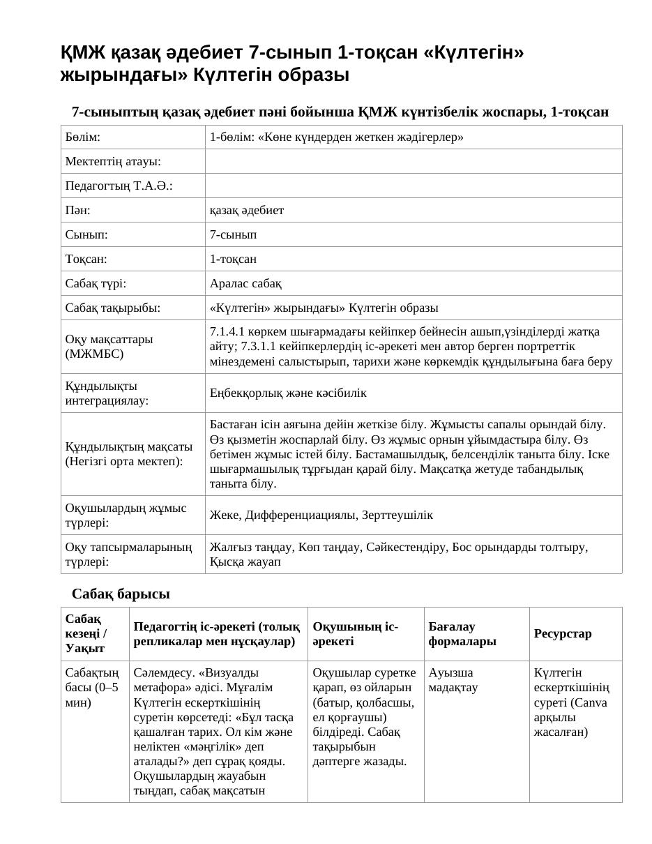 ҚМЖ қазақ әдебиет 7-сынып 1-тоқсан «Күлтегін» жырындағы» Күлтегін образы