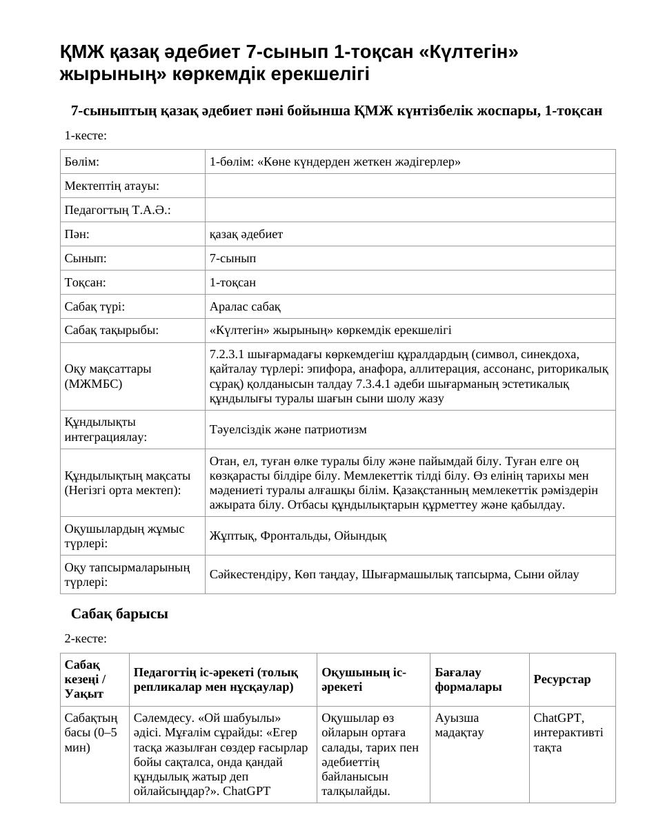 ҚМЖ қазақ әдебиет 7-сынып 1-тоқсан «Күлтегін» жырының» көркемдік ерекшелігі