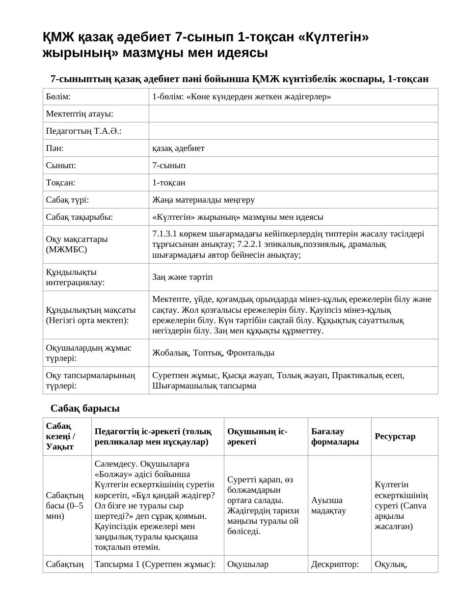 ҚМЖ қазақ әдебиет 7-сынып 1-тоқсан «Күлтегін» жырының» мазмұны мен идеясы