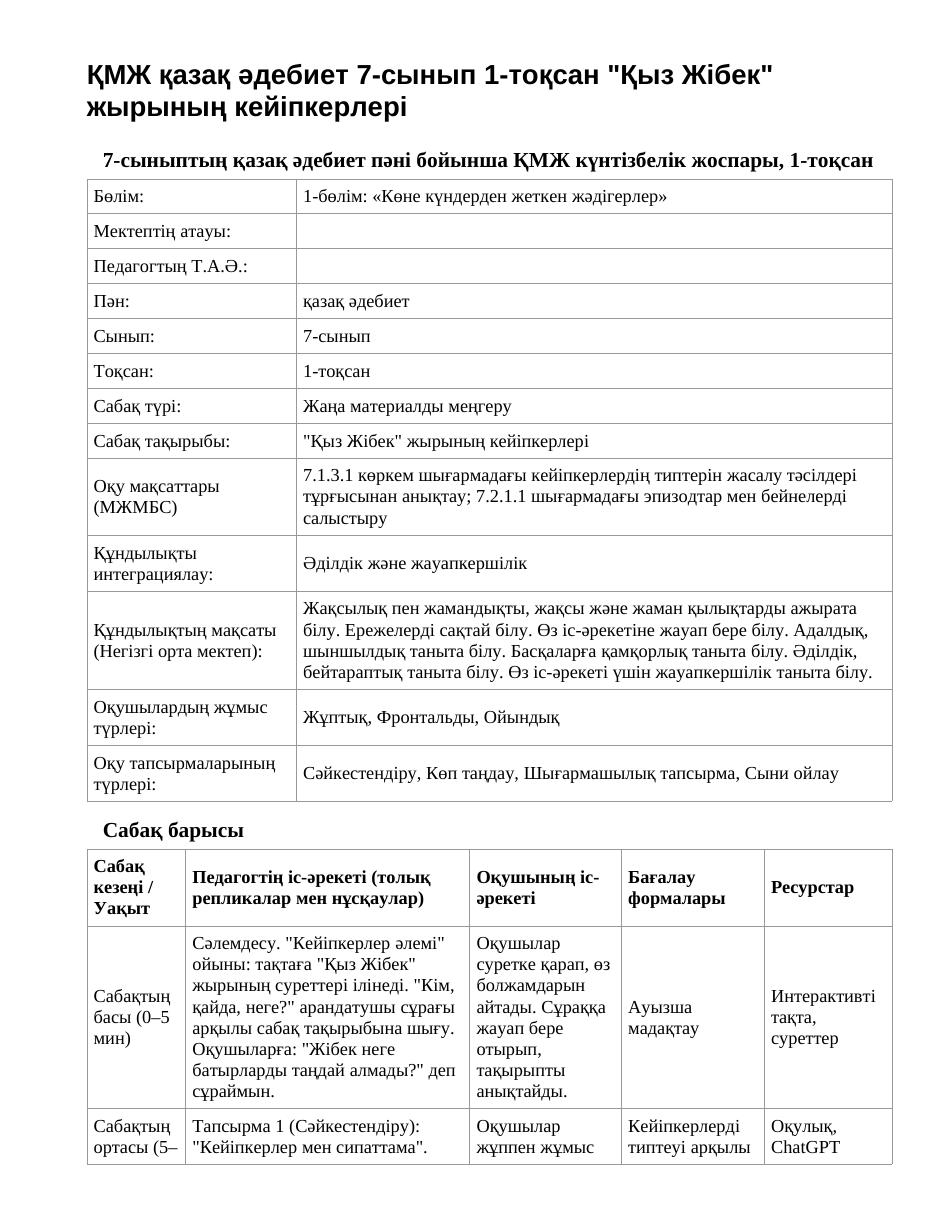 ҚМЖ қазақ әдебиет 7-сынып 1-тоқсан "Қыз Жібек" жырының кейіпкерлері