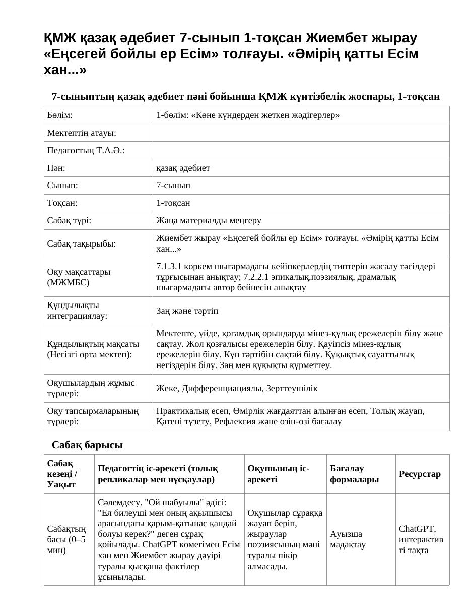 ҚМЖ қазақ әдебиет 7-сынып 1-тоқсан Жиембет жырау «Еңсегей бойлы ер Есім» толғауы. «Әмірің қатты Есім хан...»