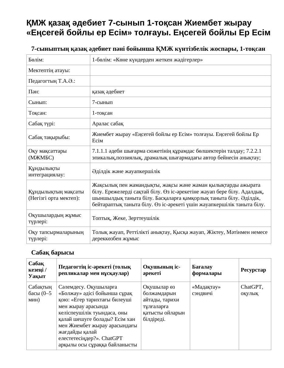 ҚМЖ қазақ әдебиет 7-сынып 1-тоқсан Жиембет жырау «Еңсегей бойлы ер Есім» толғауы. Еңсегей бойлы Ер Есім