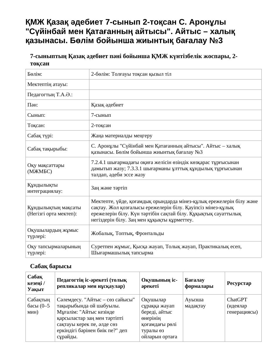 ҚМЖ Қазақ әдебиет 7-сынып 2-тоқсан С. Аронұлы "Сүйінбай мен Қатағанның айтысы". Айтыс – халық қазынасы. Бөлім бойынша жиынтық бағалау №3