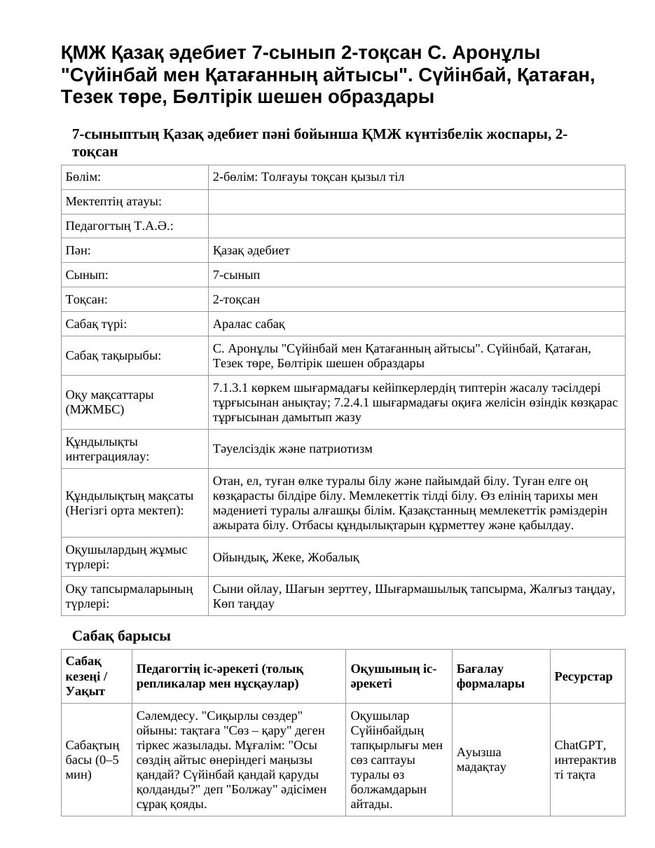 ҚМЖ Қазақ әдебиет 7-сынып 2-тоқсан С. Аронұлы "Сүйінбай мен Қатағанның айтысы". Сүйінбай, Қатаған, Тезек төре, Бөлтірік шешен образдары