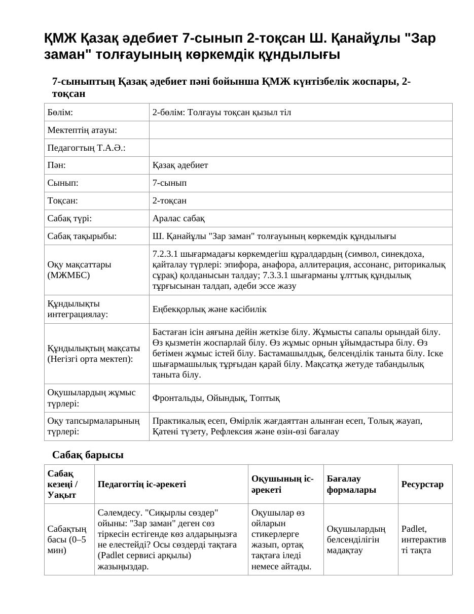 ҚМЖ Қазақ әдебиет 7-сынып 2-тоқсан Ш. Қанайұлы "Зар заман" толғауының көркемдік құндылығы